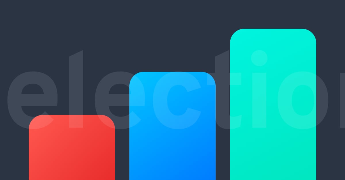 La guía de completa 2019 Happeo